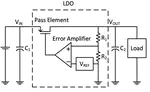 Error Amplifier in LDO