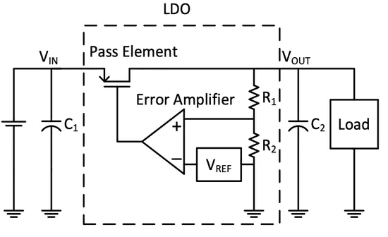 Error Amplifier in LDO