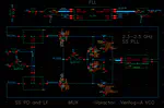 Sub-Sampling LC-PLL design