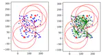 Wireless Sensor Network optimization