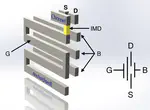 BEOL NEM Relay-Based Inductorless DC-DC Converters