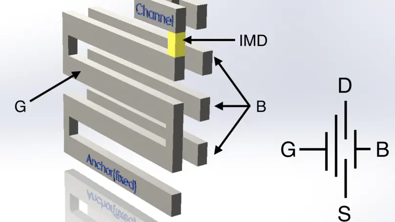 BEOL NEM Relay-Based Inductorless DC-DC Converters