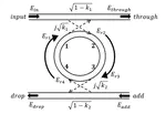 High‐speed thermally tuned electro‐optical logic gates based on micro‐ring resonators